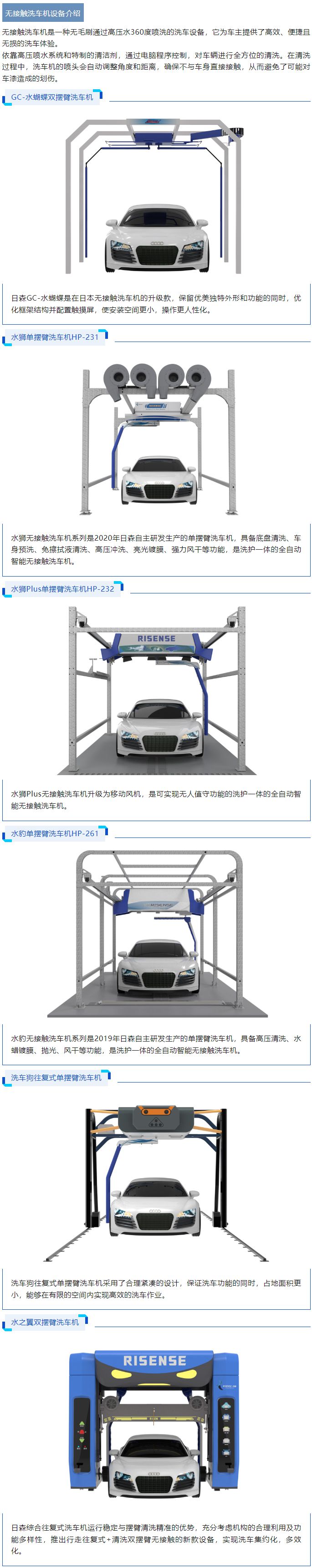 無（wú）接（jiē）觸洗車機.jpg
