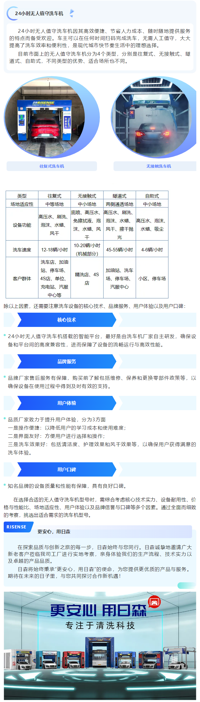 如何選擇一（yī）款合適的24小時無（wú）人值守洗車機？ 拷貝 2.png