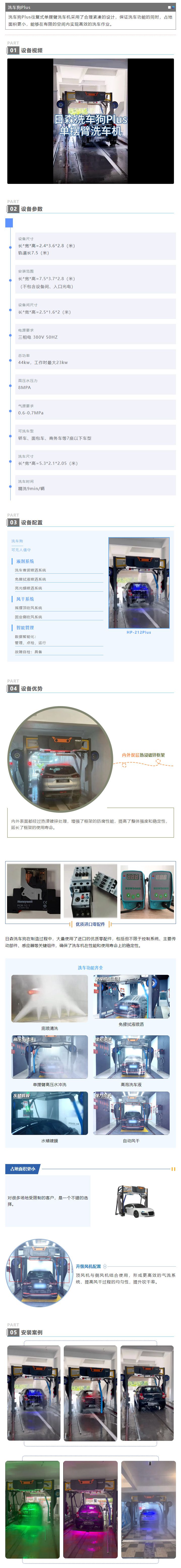 【日（rì）森新品】洗車狗HP-212Plus 拷貝.jpg