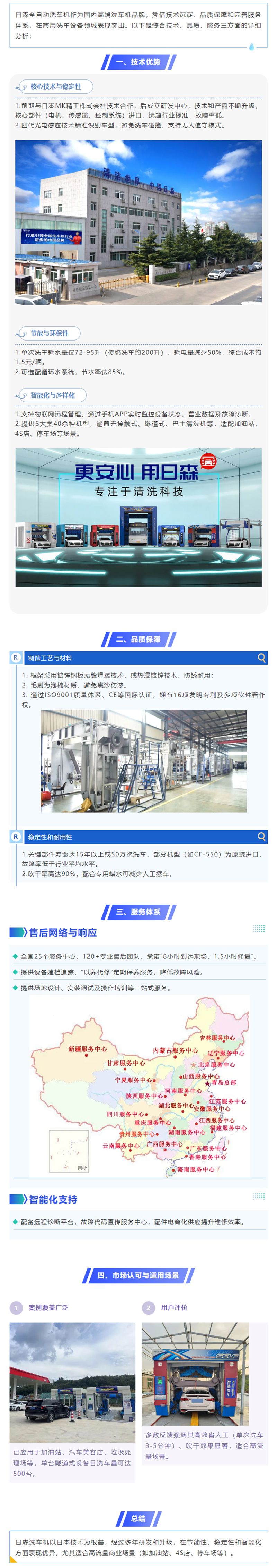 問DeepSeek：日森全自動洗車機怎麽樣？.jpg